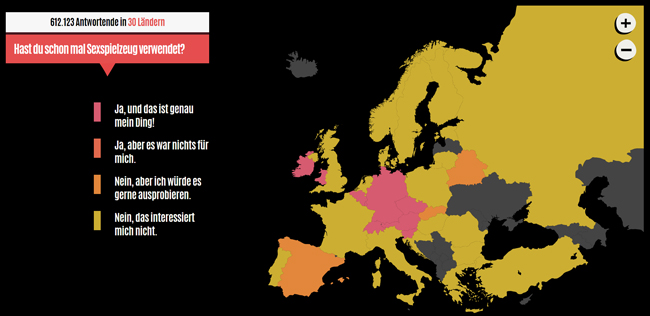 Generation What Sexspielzeug